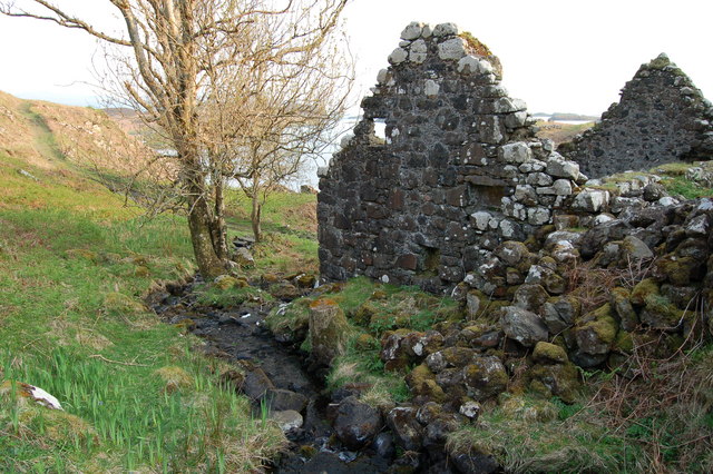 The Burning Mill